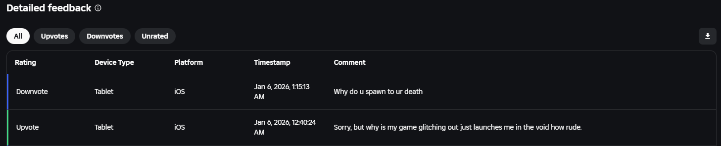 Roblox not loading GUIs at all - Engine Bugs - Developer Forum | Roblox