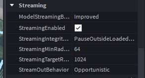 Streaming not behaving as expected - Game Design Support - Developer ...