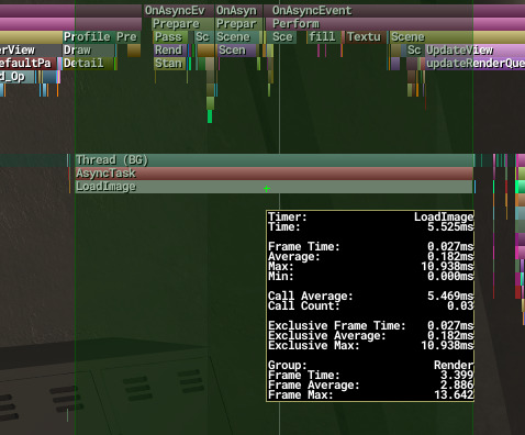 Abysmal updateGeometry / LoadImage performance causing severe lag ...