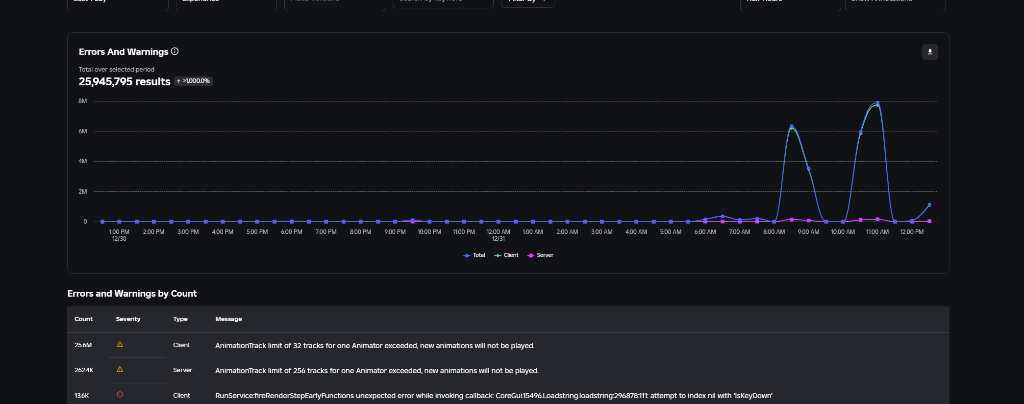 Spamming UGC animations can crash entire servers - Page 2 - Engine Bugs ...