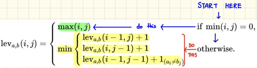 Fuzzy Matching and Levenshteins Algorithm - Community Tutorials ...
