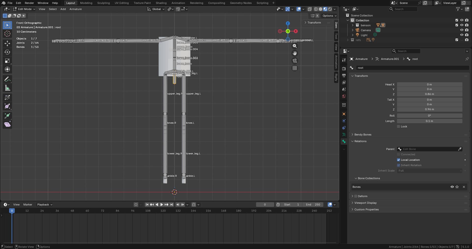 Imported rig does not have a "RootPart" - Art Design Support ...