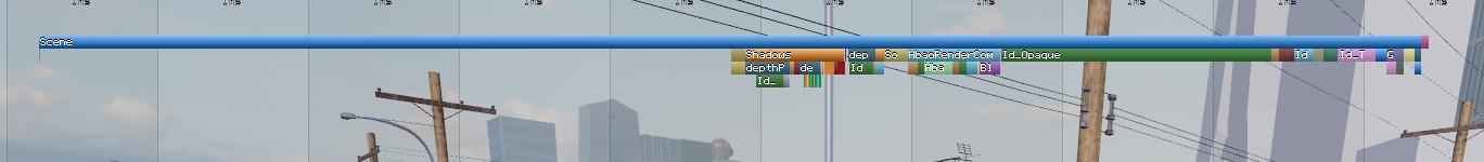 Strange Map Lag Behavior - Building Support - Developer Forum | Roblox