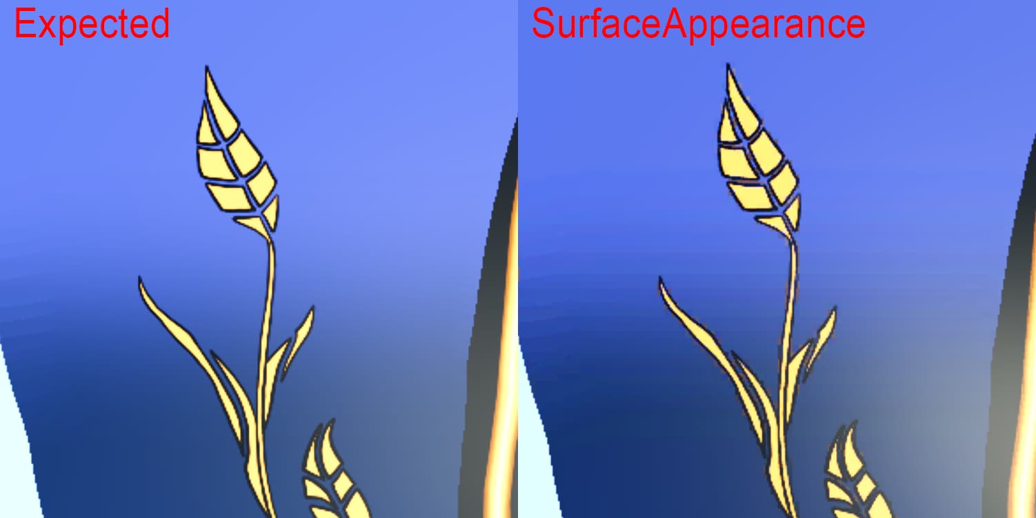 CompressionExample