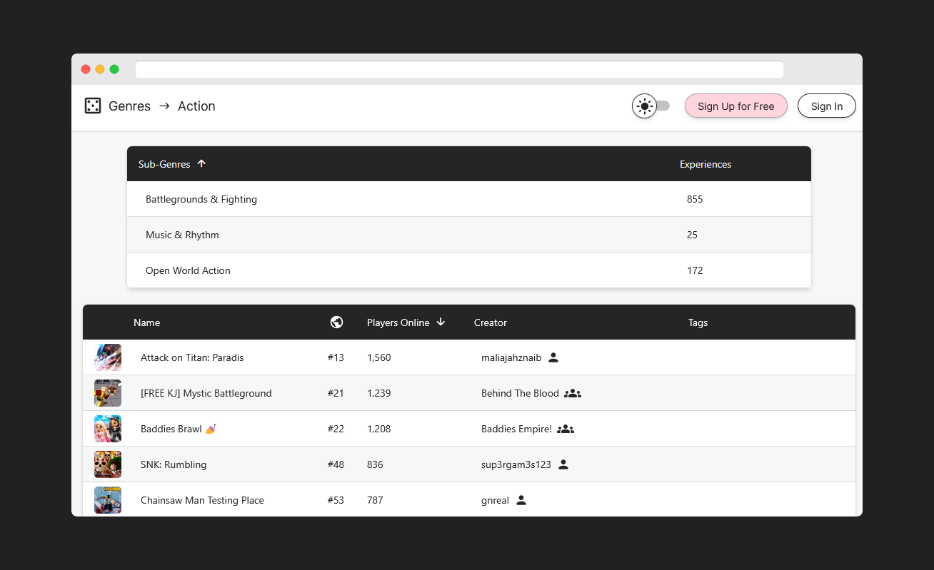 UGC Insight - The Ultimate Analytics tools for Roblox devs - Community ...