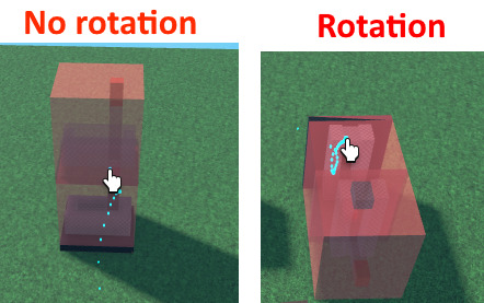 Help with getting a rotated part's surface - Scripting Support ...