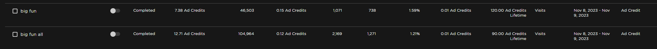 No Refund Received For Unspent Ad Credits Roblox Application And Website Bugs Developer No Refund Received For Unspent Ad Credits Roblox Application And Website Bugs Developer