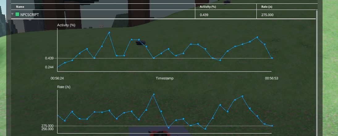 Laggy/Stuttering NPC Walking - Scripting Support - Developer Forum | Roblox