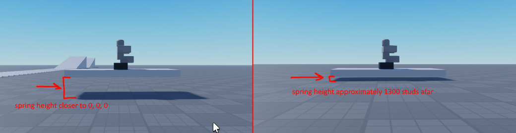 Raycast Suspension Problem - Scripting Support - Developer Forum | Roblox