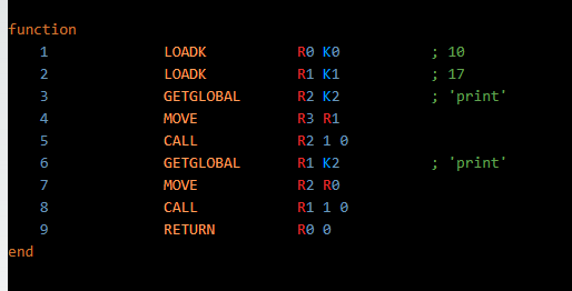 Beste ways to learn good syntax - Scripting Support - Developer Forum ...