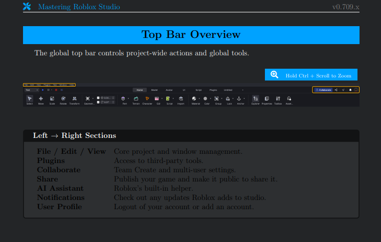 [FREE PDF] Mastering the Roblox Studio Interface | Roblox Devlog #1 ...