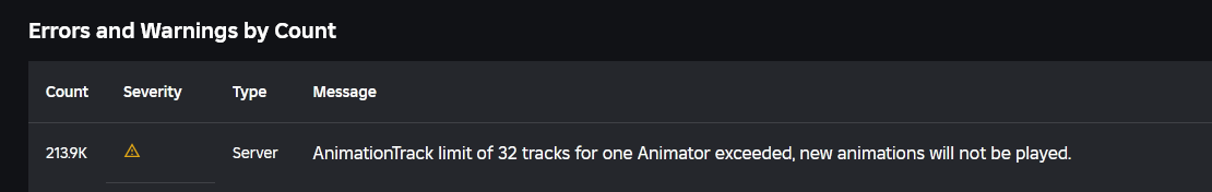 Spamming UGC animations can crash entire servers - Page 2 - Engine Bugs ...