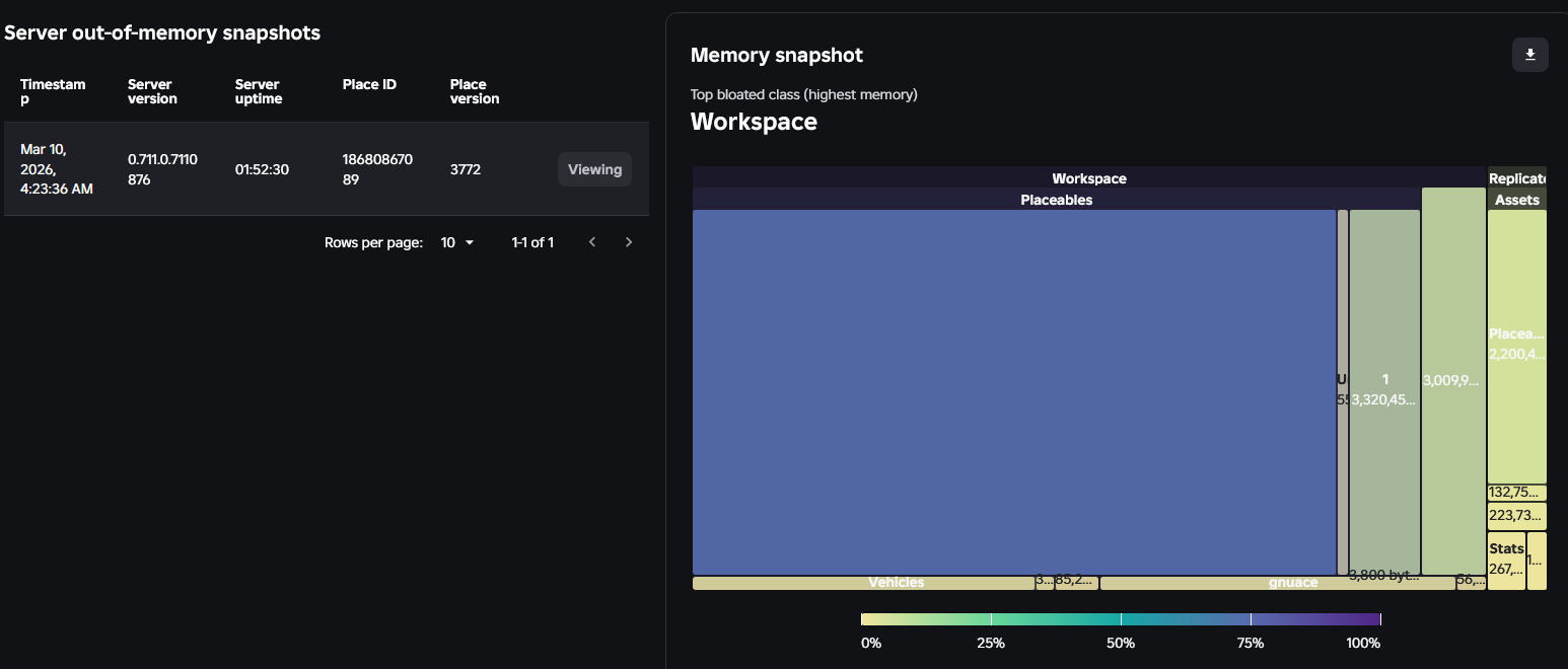 Expand Memory Snapshots - Website Features - Developer Forum | Roblox
