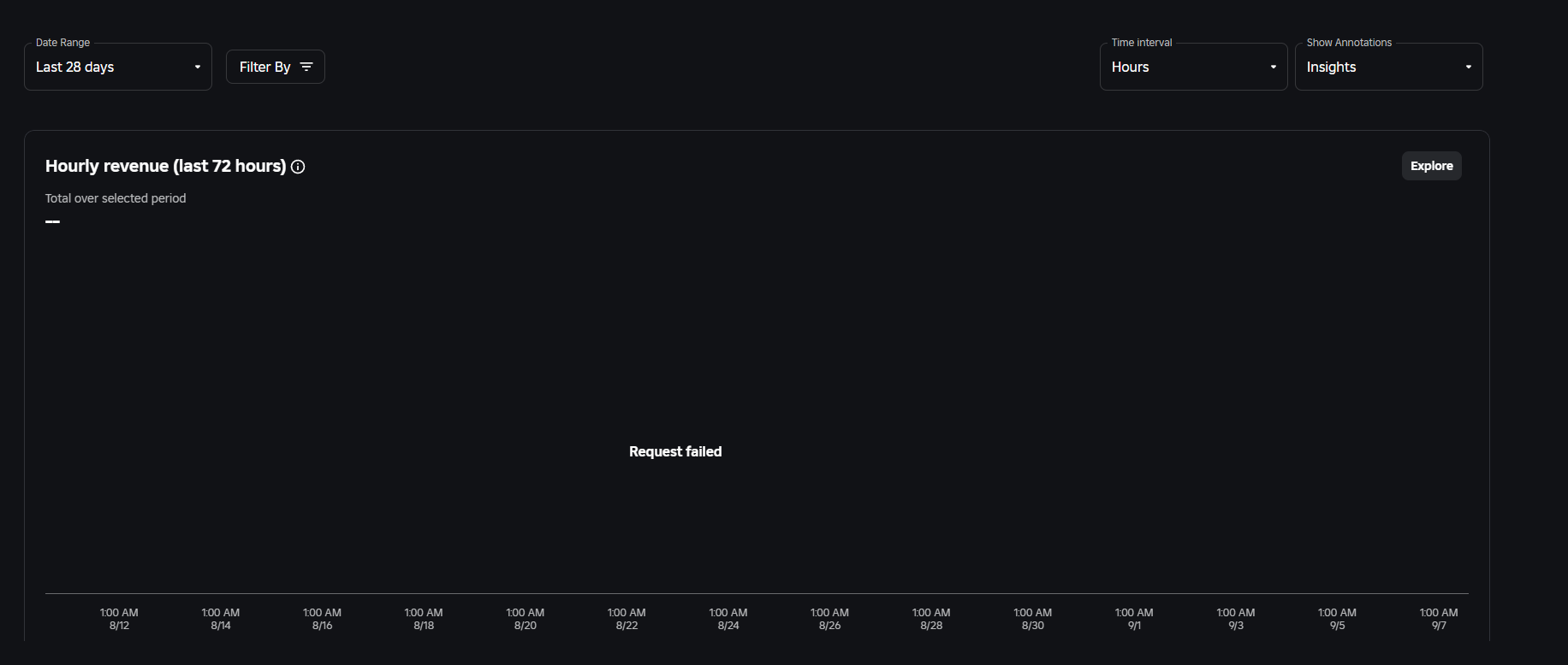 can-t-view-revenue-over-7-days-ago-creator-hub-create-roblox