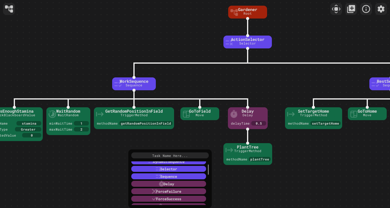TreeAI - Easily create Behavior Trees for your NPCs - Community ...
