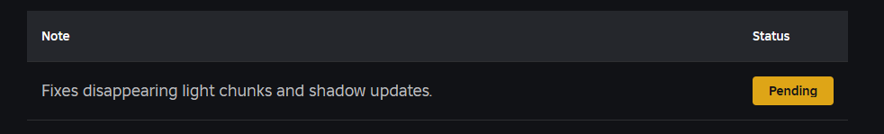 Release Notes for 635 - Release Notes - Developer Forum | Roblox