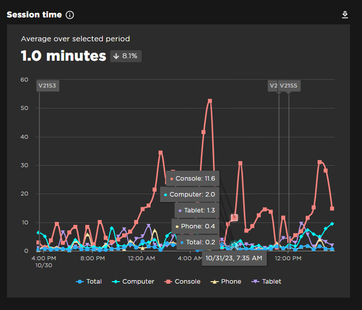 JOHN ROBLOX  Channel Statistics / Analytics - SPEAKRJ Stats