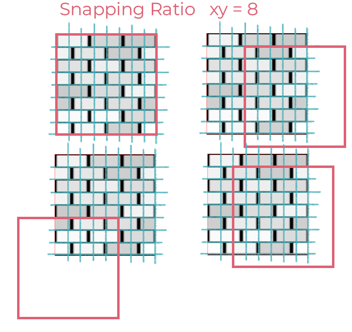 Add per-part 'Random Offset' property to Materials to break up ...