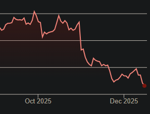 Age Checks to Access Chat, Studio Team Create, and Links on Roblox