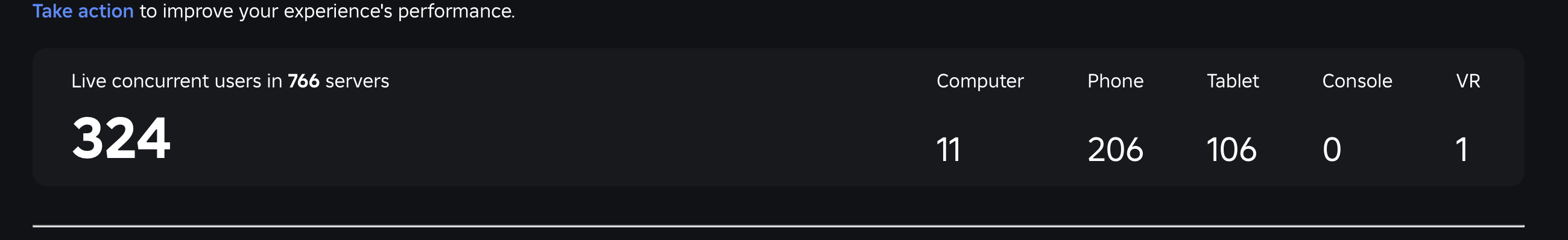 What's wrong with my player count? - Platform Usage Support - Developer ...