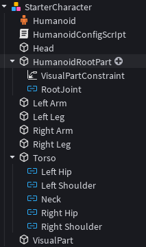Custom R6 rig not holding Tools correctly - Building Support ...