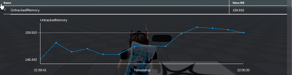 Awful memory leak. actually horrible - Studio Bugs - Developer Forum ...