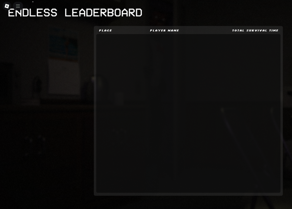WIP Leaderboard for Endless Mode