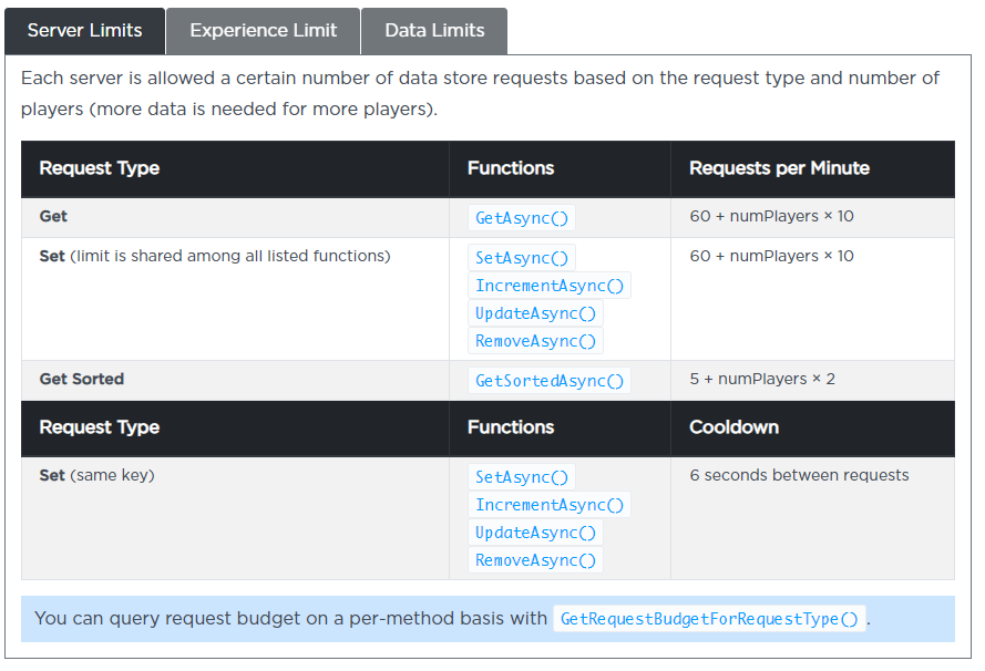 Leaderstats only showing 1 thing - Scripting Support - Developer Forum ...