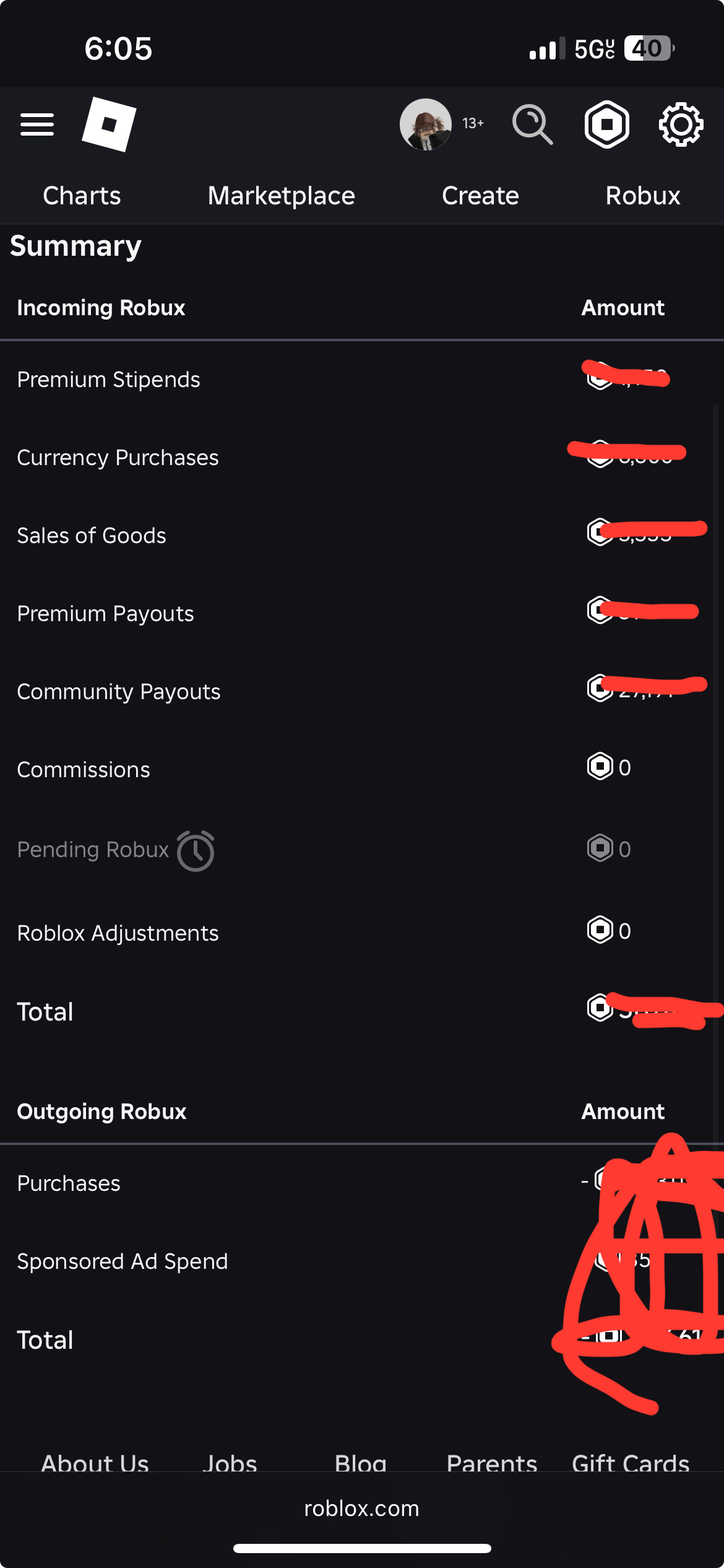 Can anyone else not see their revenue stats on the 