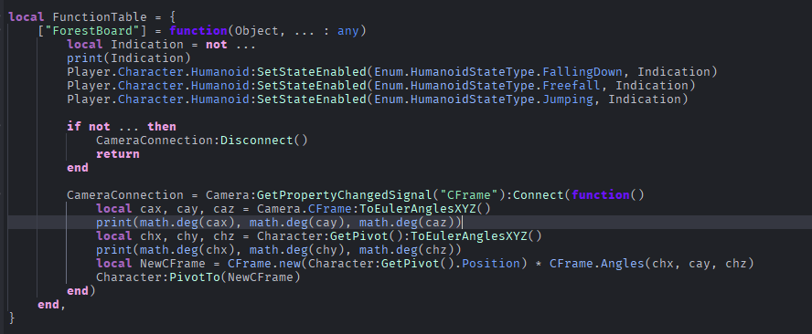 Rotation not working after 90 degrees - Scripting Support - Developer ...