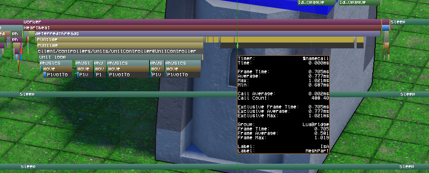 Laggy microprofiler "Loader" label - Scripting Support - Developer ...