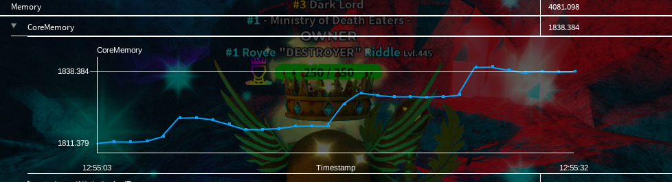 Core memory memory leak? - Engine Bugs - Developer Forum | Roblox
