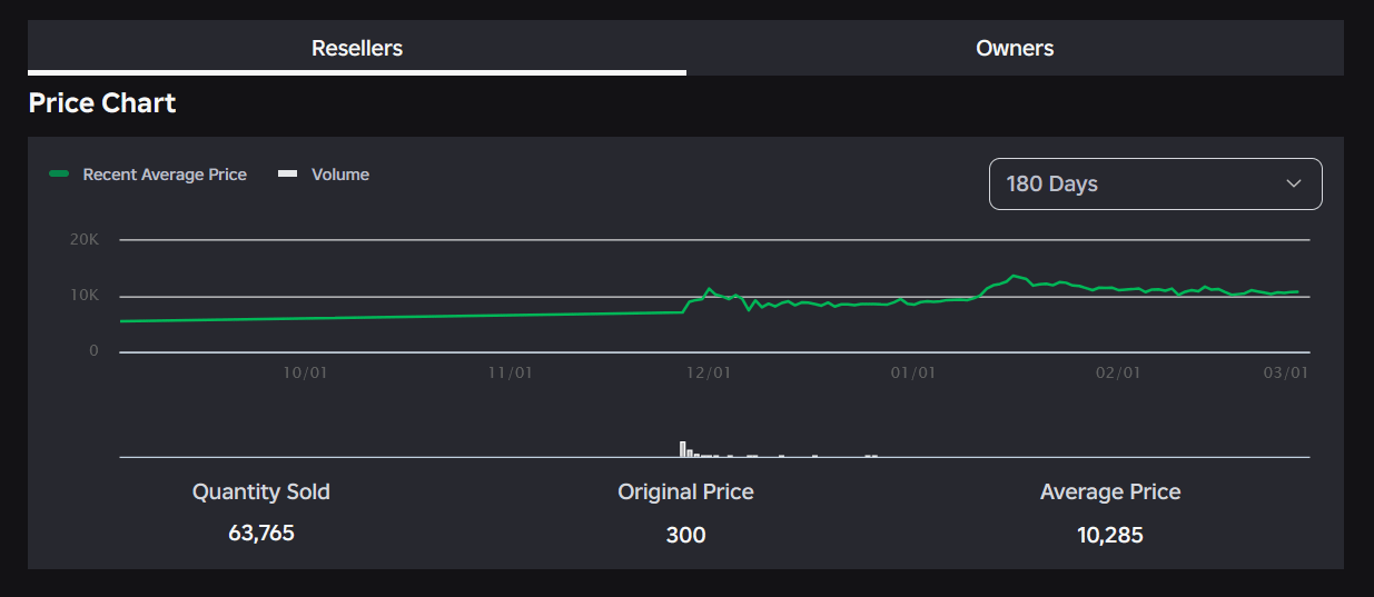 SX_2026-03-01 1772399966