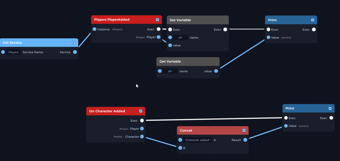 [V2.1] Blueprint Roblox Editor : Visual programming tools for Luau ...