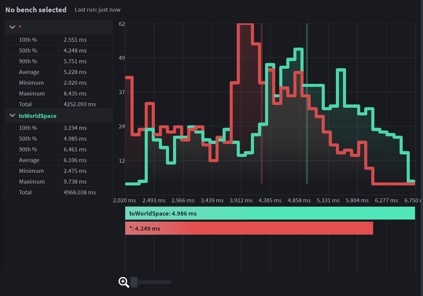What is faster in terms of performance? - Scripting Support - Developer ...