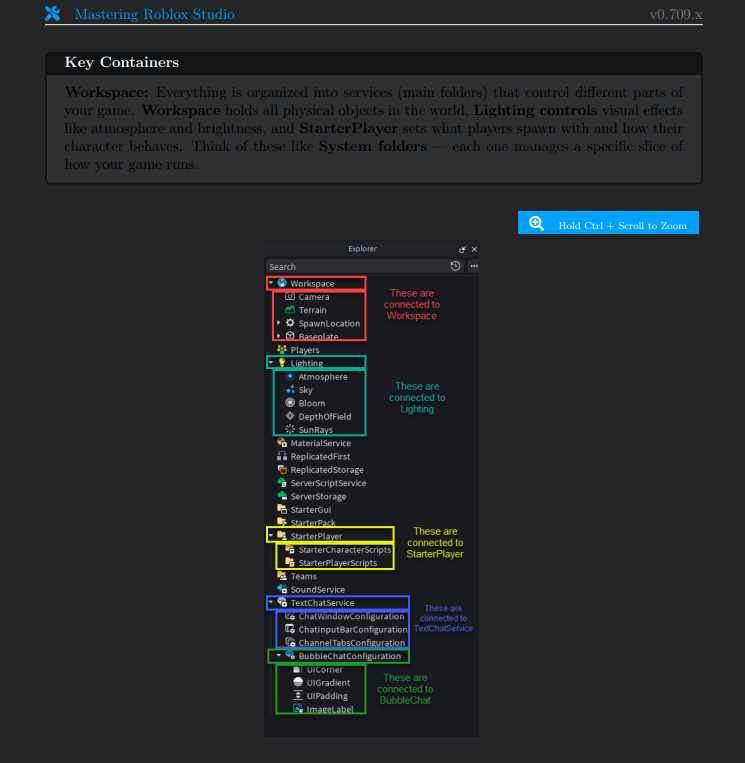 [FREE PDF] Mastering the Roblox Studio Interface | Roblox Devlog #1 ...