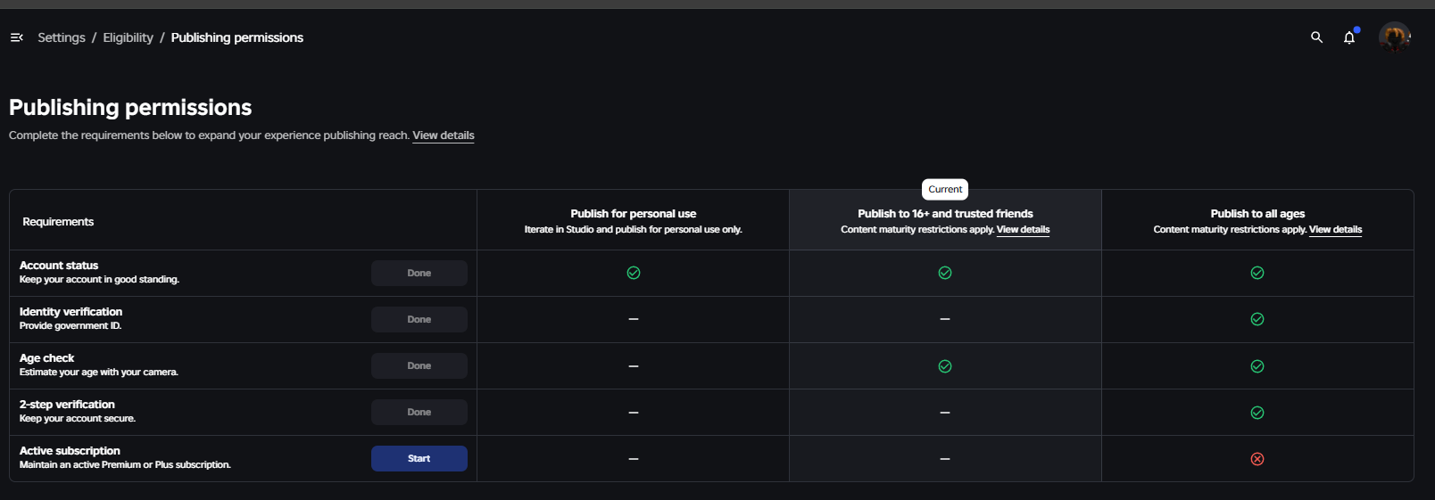 Hasnt Eligibility for 6-month Free Roblox Plus Despite Meeting