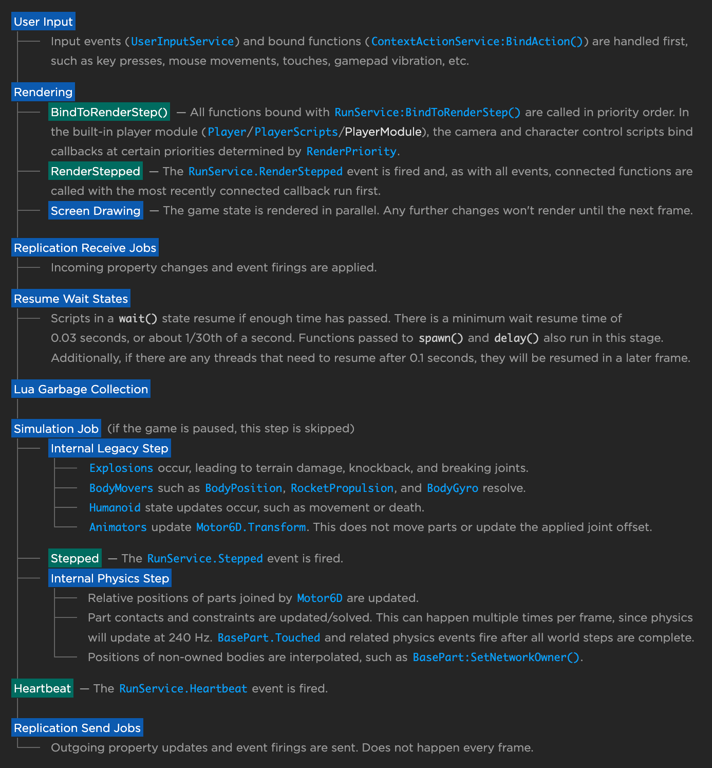 Camera is twitches - Scripting Support - Developer Forum | Roblox