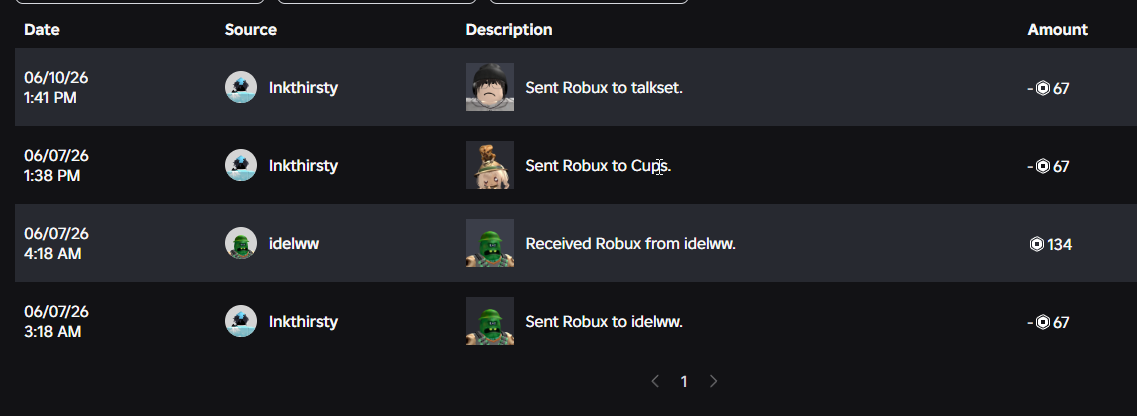 Add Profile Hyperlinks To Robux Transfers Transaction History Page ...