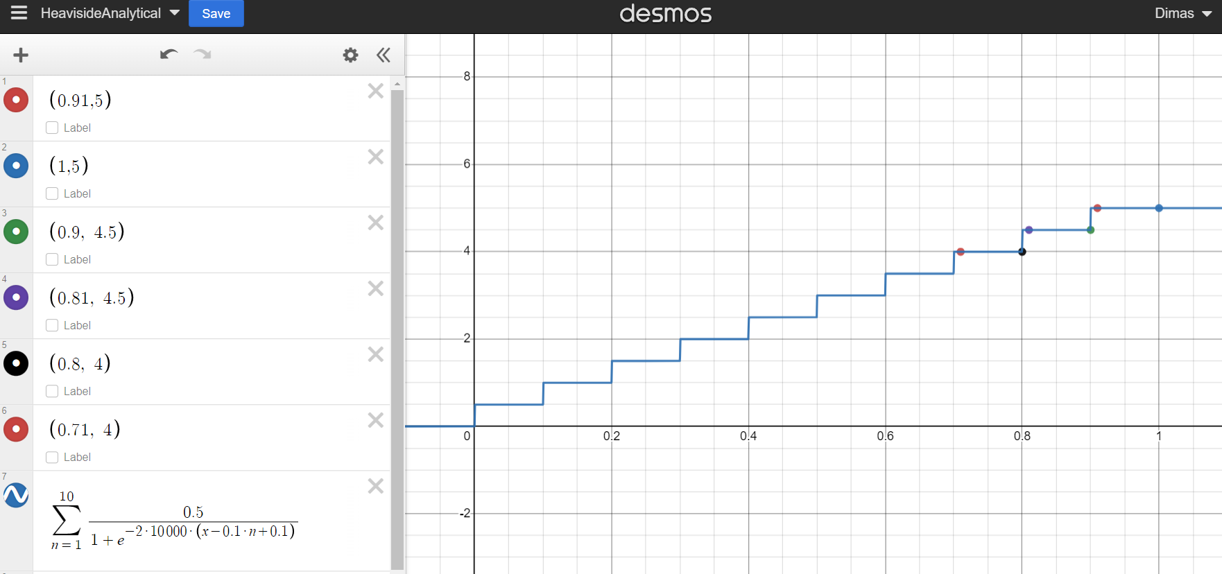 How to allocate star values based on percents - Scripting Support ...