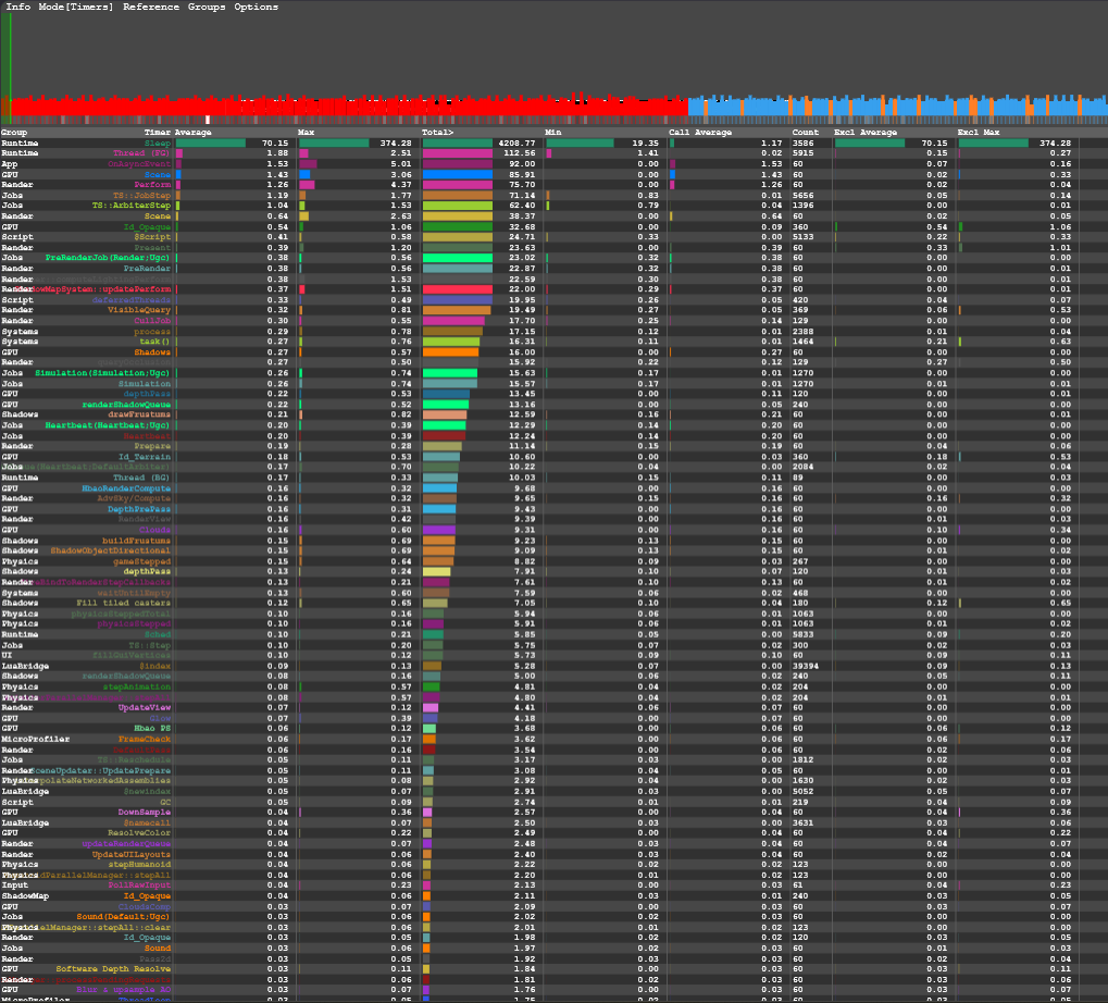 Character Desync Issues - Engine Bugs - Developer Forum | Roblox