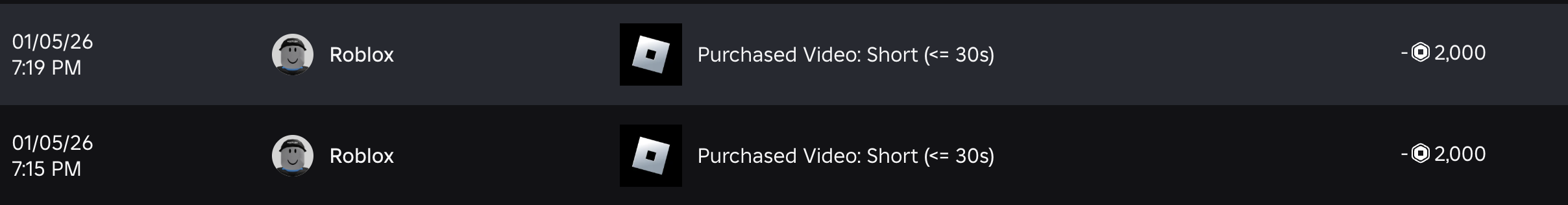 Uploading Videos Misleading And Can Lead To Double Charge Creator Hub 