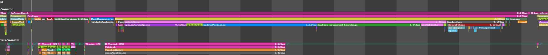 "Emitter estimated boundings" microprofiler tag taking an excessive ...