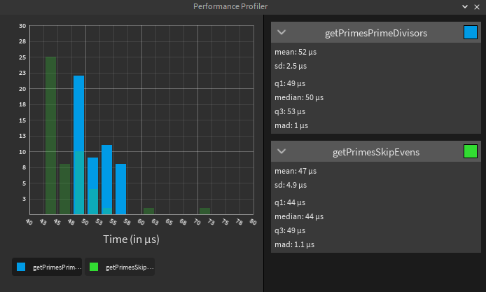 Exestack | Code executor, snippets, and more scripting utilities ...