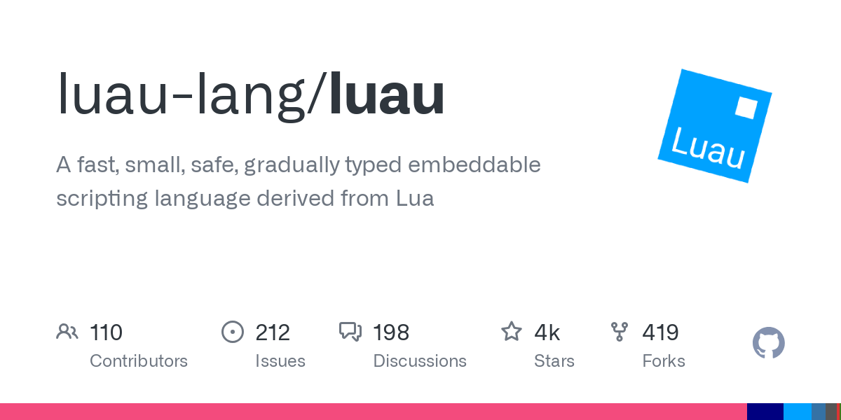 [Typed Luau] Metatable __index type not being capable of supporting ...