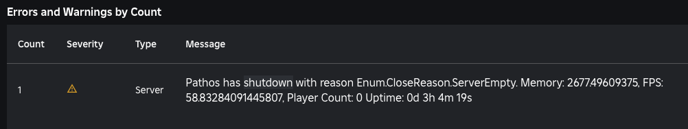 Experience servers shutting down randomly with an unknown error code ...