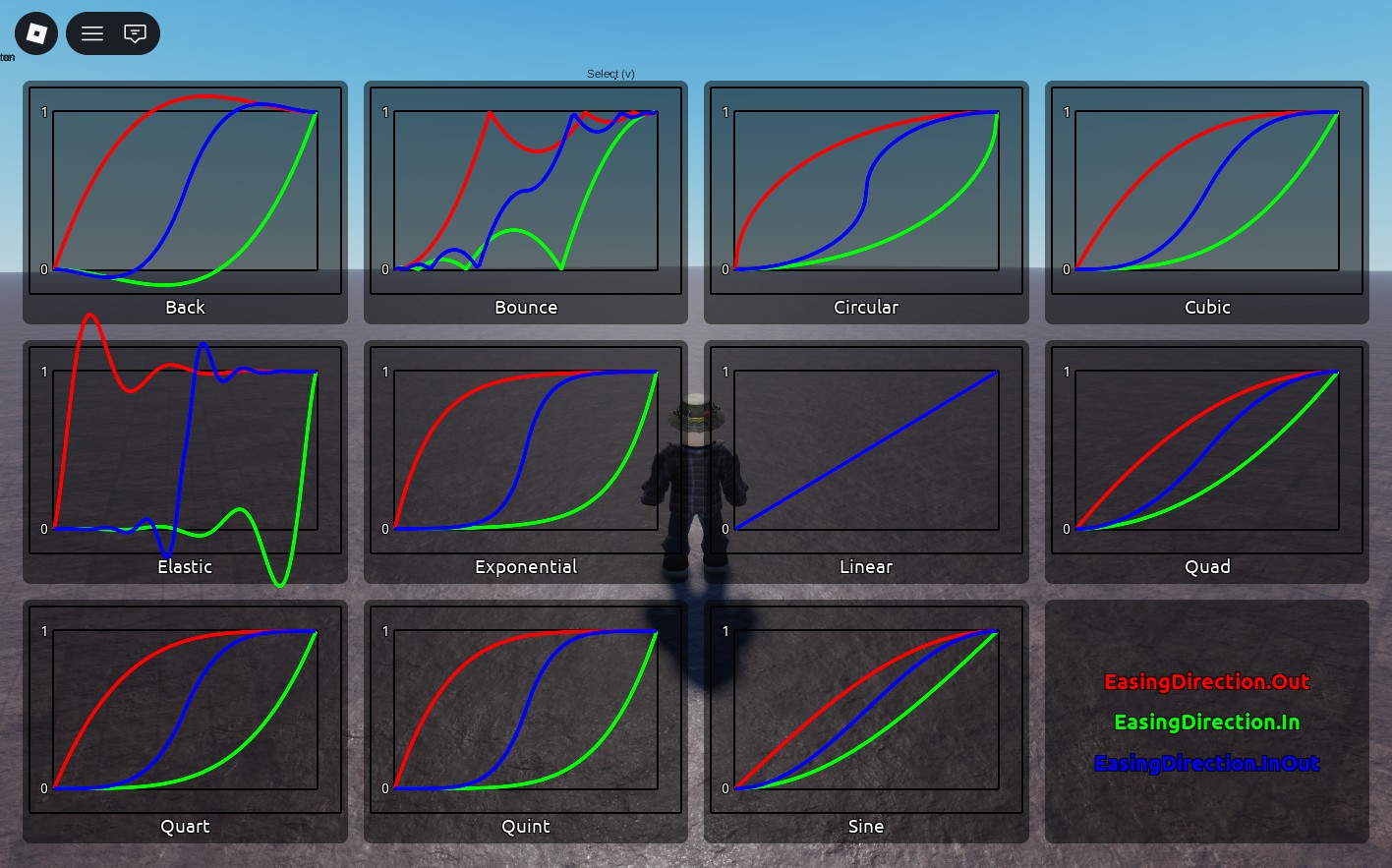 Provide the equations used for easing styles - Documentation Features ...
