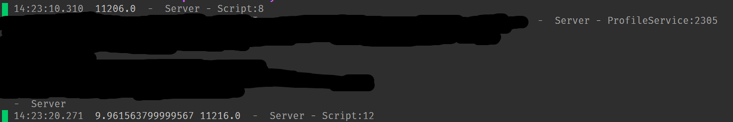 grafik