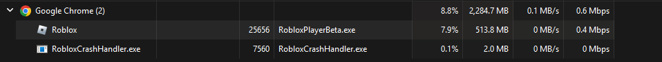 Dev console / Performance stats showing up to 3x the memory usage ...