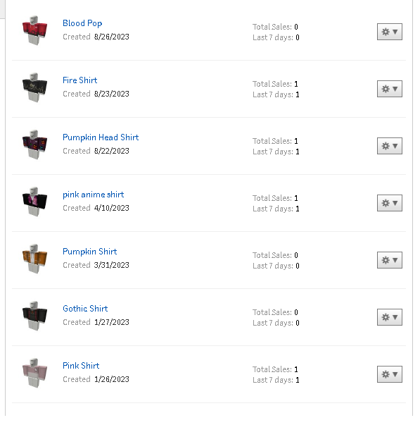 Can anyone give me advice on selling clothes on roblox group Platform